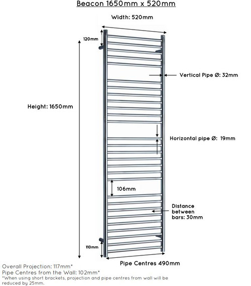 JIS Electric only Beacon 1650x520mm heated towel rail - Standard Element