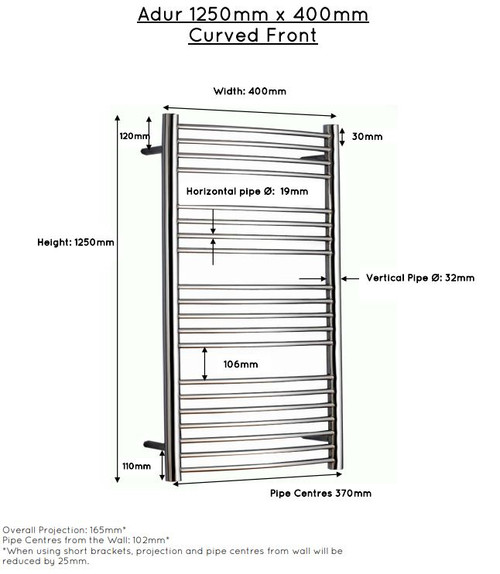 JIS Electric only Adur 1250x400mm heated towel rail - Standard Element