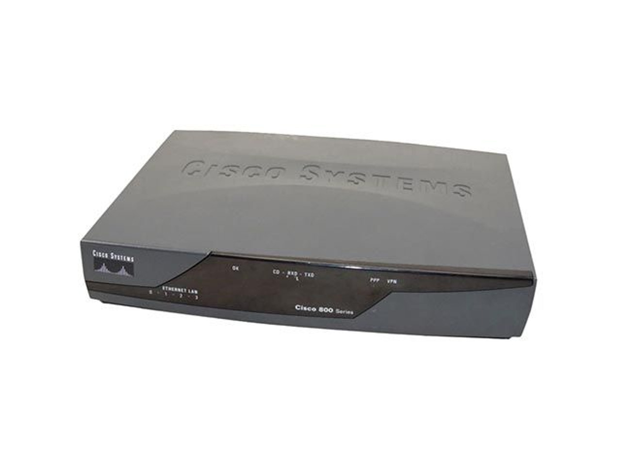 0493-06-1086 | CISCO | Shdsl Security Router