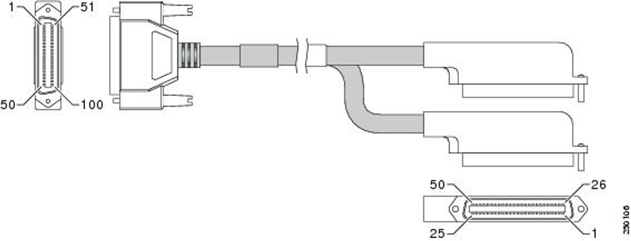 Cable-24T1E1J1 | Cisco | Cable For 24 Port Ch T1/E1/J1 Atm And Ci