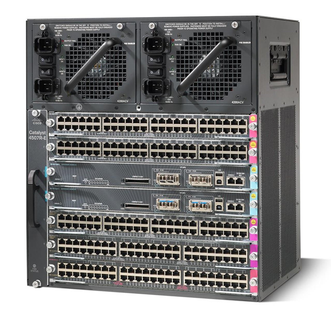 Ws-C4507R-E= | Cisco | Cat4500 E-Ser 7Slot Chas,Fan,No Ps,Red S