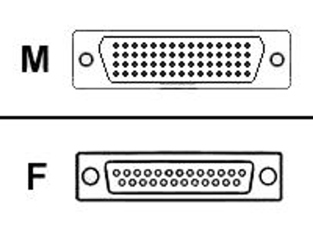 Cab-232Fc= | Cisco | Rs-232 Cable, Dce, Female, 10 Feet