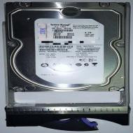 00Y8787 | IBM | 4TB 7200RPM SAS 6Gb/s 3.5-inch Hard Drive