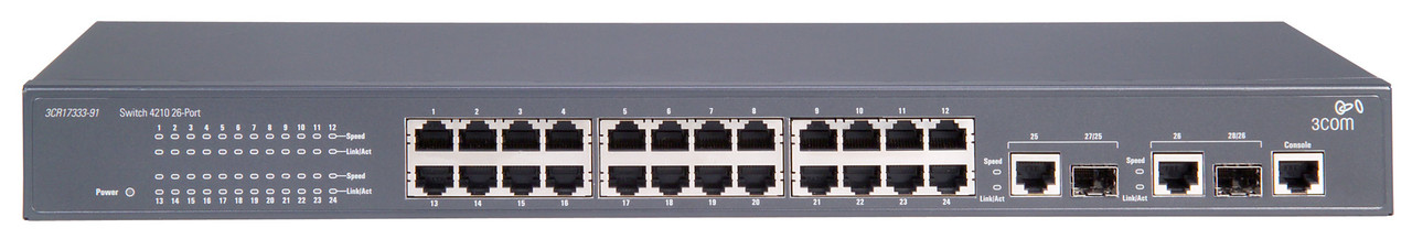 JE025A#ABA | HP | E4210-16 Ethernet Switch