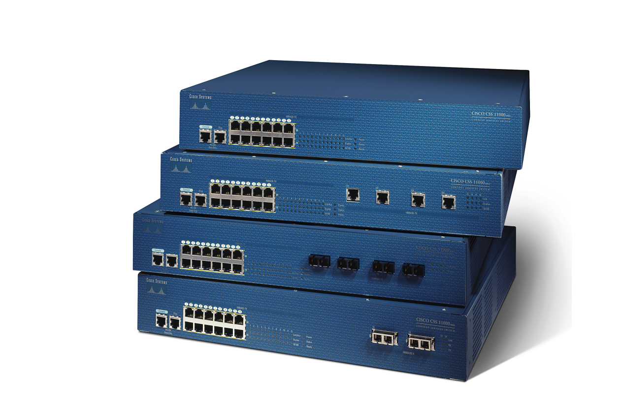 CSS-11152-AC | Cisco | Network Switch