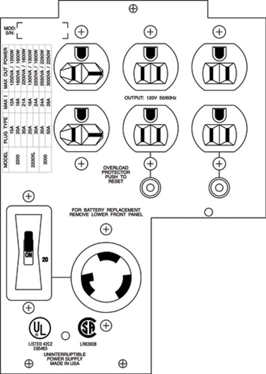 SUA029 | APC | Backplate Kit w/(4)5-15R