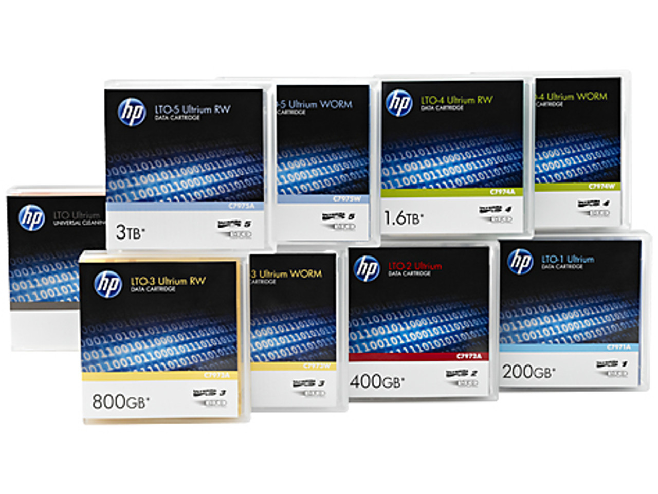 C7977WL | Hewlett Packard Enterprise | LTO-7 Ultrium WORM, 15 TB Blank data tape 0.5" (1.27 cm)