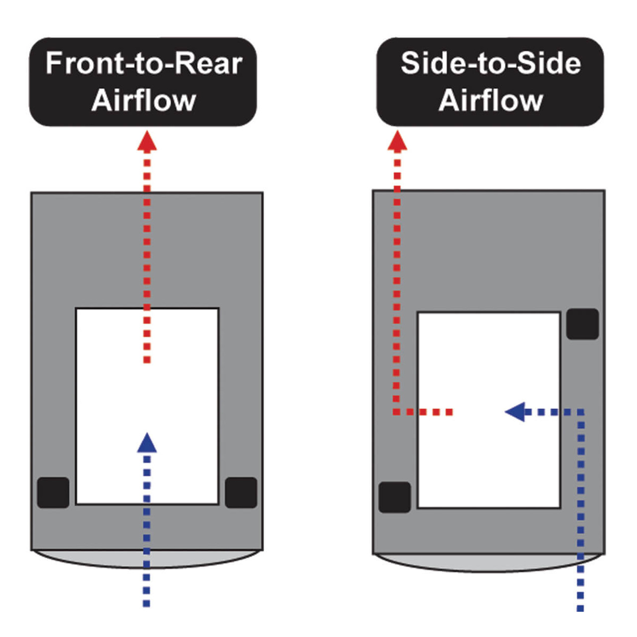 SRGASKET | Tripp Lite | computer cooling system part/accessory