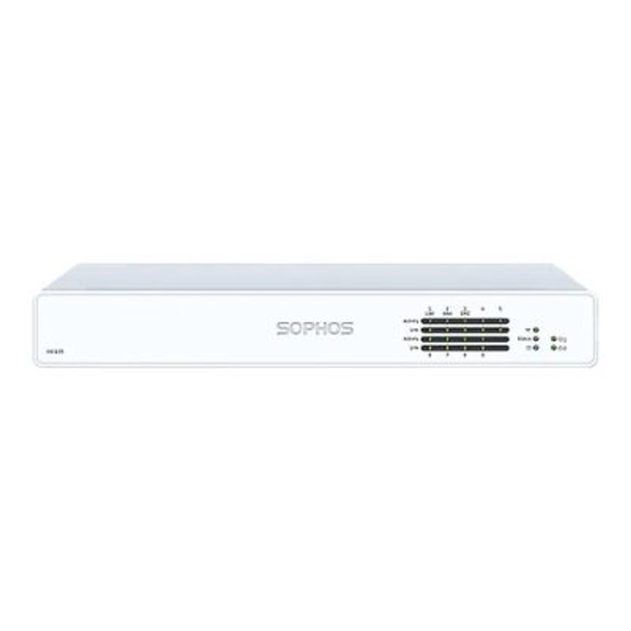 Sophos XG-115 rev 2 Network Security Appliance for ProLiant DL360p Gen8 servers