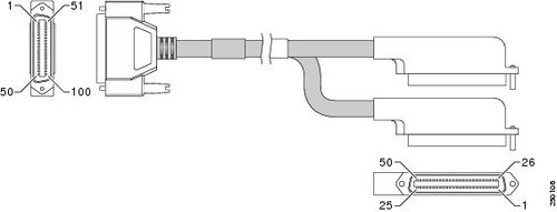 Cable-24T1E1J1 | Cisco | Cable For 24 Port Ch T1/E1/J1 Atm And Ci