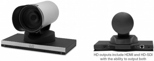 Cts-Phd-1080P-Kit= | Cisco | Precisionhd 1080P Camera Spare Kit