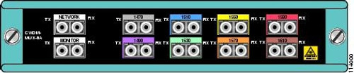 Cwdm-Mux8A= | Cisco | 8-Channels Cwdm Mux/Demux Module Cwdm-Mux8A= | Cisco | 8-Channels Cwdm Mux/Demux Module