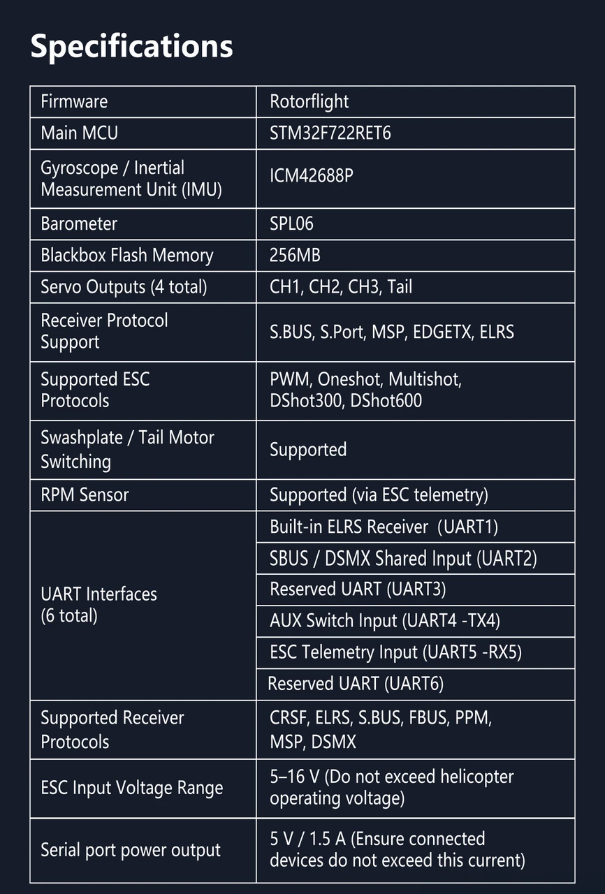 Goosky F701 ELRS Flight Controller Module for Over 500 Class RC helicopters