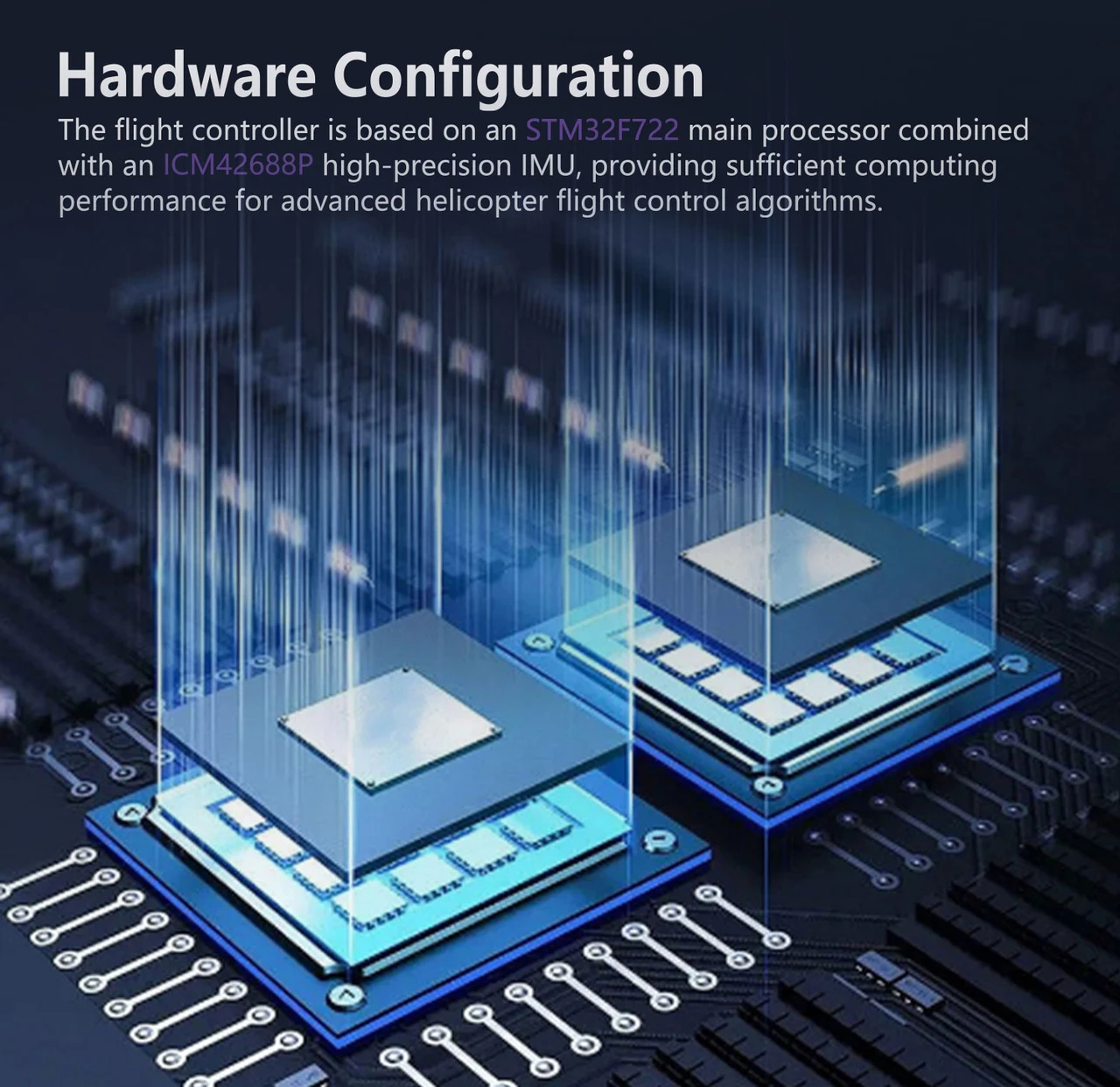 Goosky F701 ELRS Flight Controller Module for Over 500 Class RC helicopters