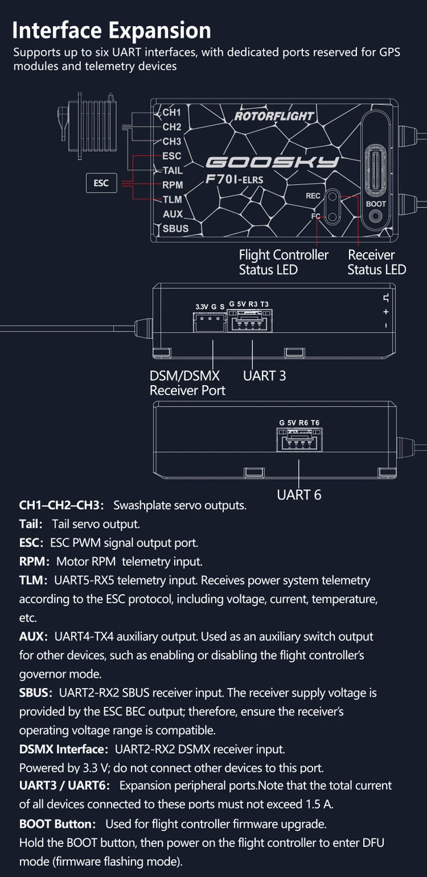 Goosky F701 ELRS Flight Controller Module for Over 500 Class RC helicopters