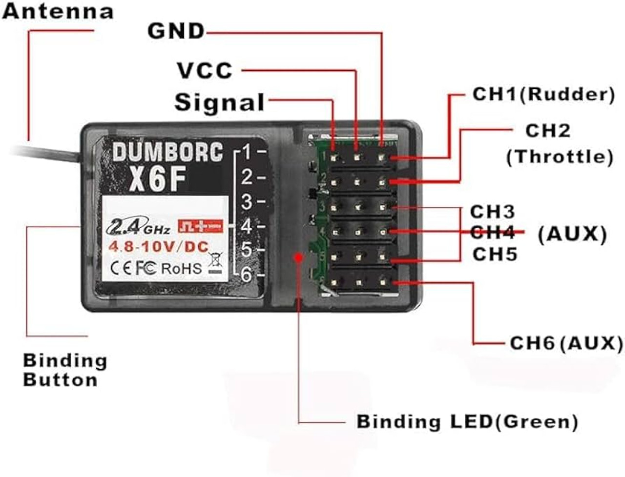 JLB RACING J3 SPEED PARTS 1:10 Brushless Truggy EC1013 2.4GHz DUMBORC X6F RECEIVER for EC1009 Transmitter