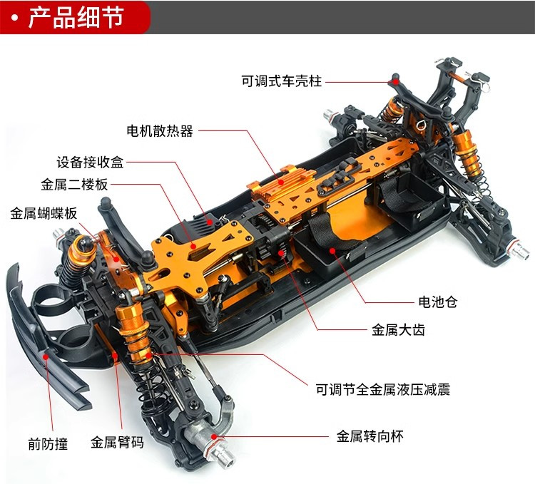 DHK Zombie 8E 4WD 1/8th Scale Truggy RC Car Kit