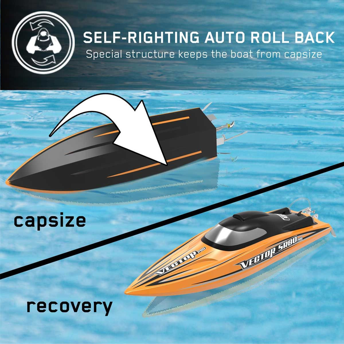 Vector SR80 Pro 44mph Super High Speed Boat