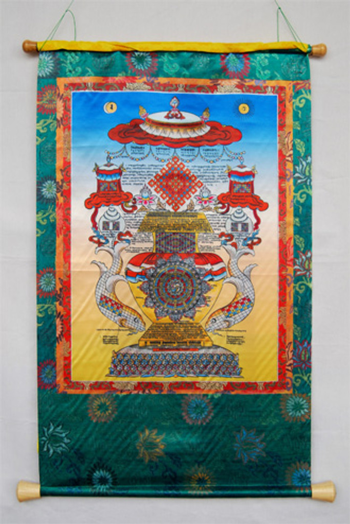 Thangka 2ft Choose From the Deity