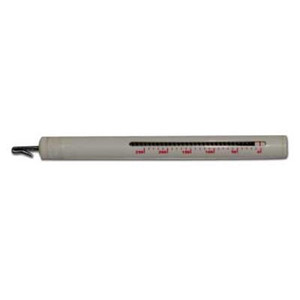 Thread Tension Gauge