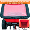 3042650 - Buyers Products Company Grounds Keeper All-Seasons Walk Behind Broadcast Spreader for Feed, Seed, Fertilizer and Rock Salt, 100 lbs. Capacity
