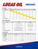 Lucas Oil 10005 Red "N" Tacky Grease, 14oz Tube
