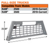 851505 - 23.50-inch Tall Gloss White Heavy-Duty Steel GuardDogg Pickup Truck Headache Rack Bundle with Mounting Brackets