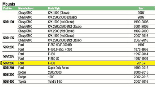 *DISCONTINUED* 13006027 - LIFTDOGG Pick Up Truck 1 pc. Tailgate Lift Gate