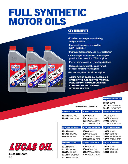 Lucas Oil 10082 Synthetic SAE 5W-20 Motor Oil API SP, 1 Quart