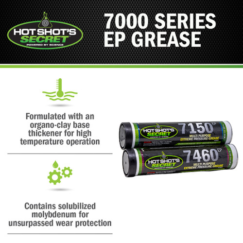 7150 EP Grease, 14 oz (GRE715014Z) - Hot Shot's Secret