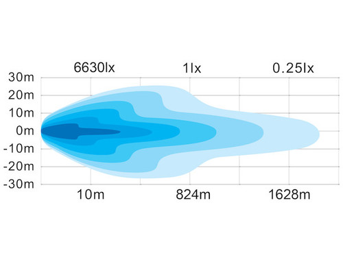 1492285 - Edgeless Ultra Bright Combination Light Bar - Single Row, 50 Inch Width