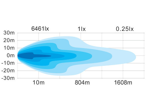 1492262 - Edgeless Ultra Bright Combination Spot-Flood LED Light Bar - Dual Row, 22 Inch Width