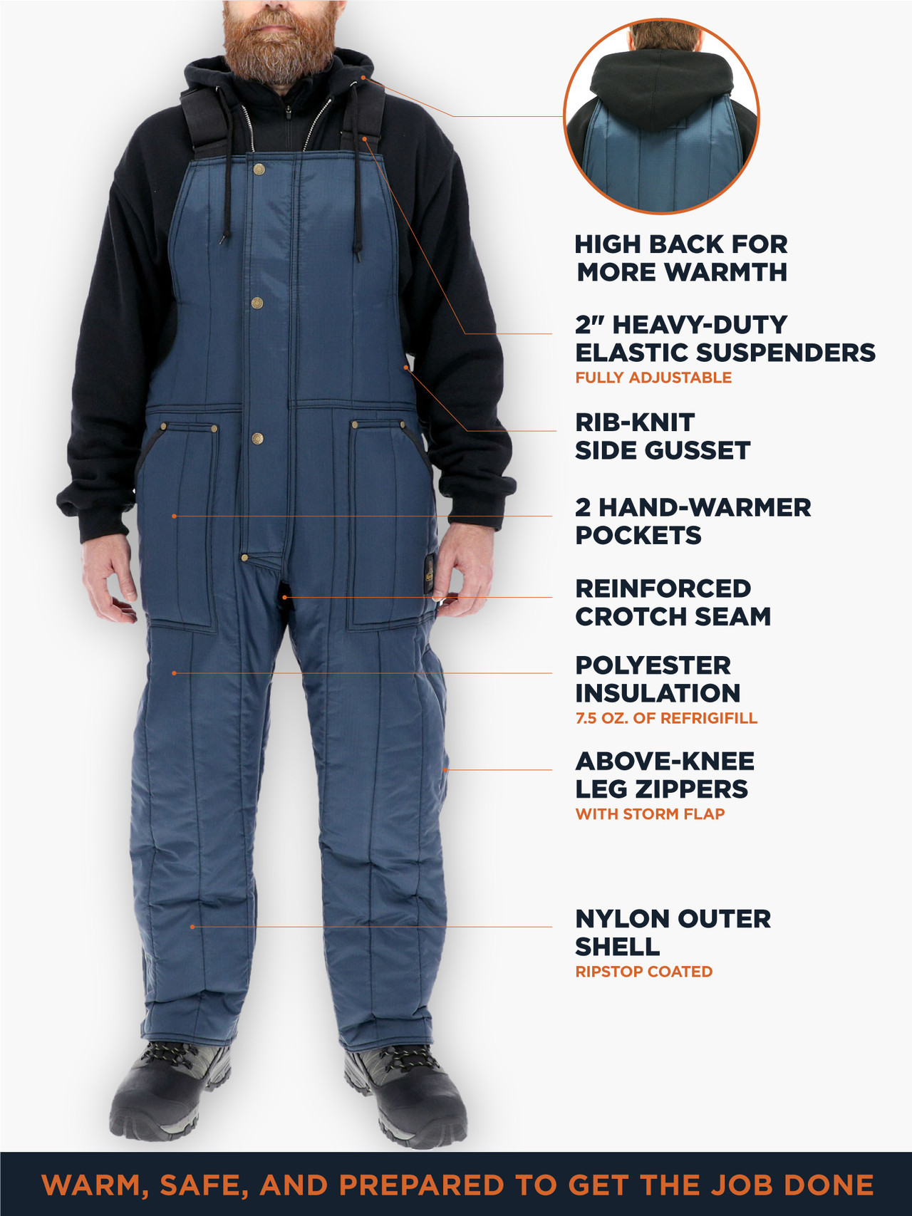 8-B075DDKPZ6-RefrigiWear-