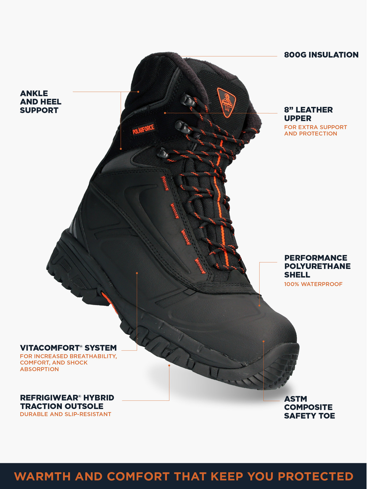 3_RefrigiWear_Men_s_PolarForce