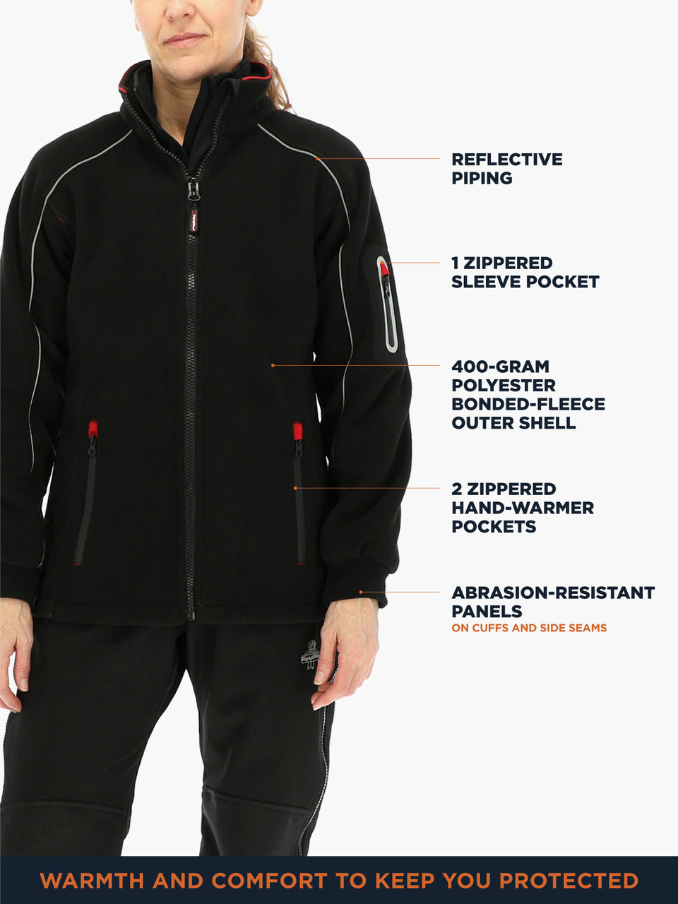 Women's Hybrid Fleece Jacket - Heavy Duty Winter Coat