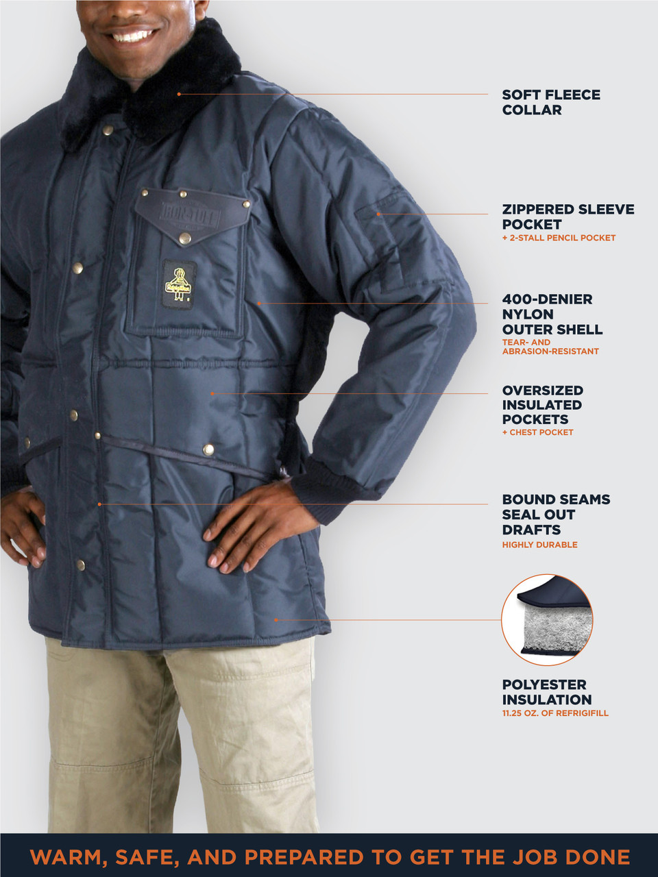 Iron-Tuff® Jackoat™ (342) | Rated for -50°F | RefrigiWear