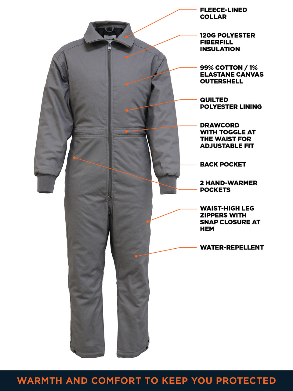 NEW Canvas Coveralls (7575) | Rated for 10°F | Samco