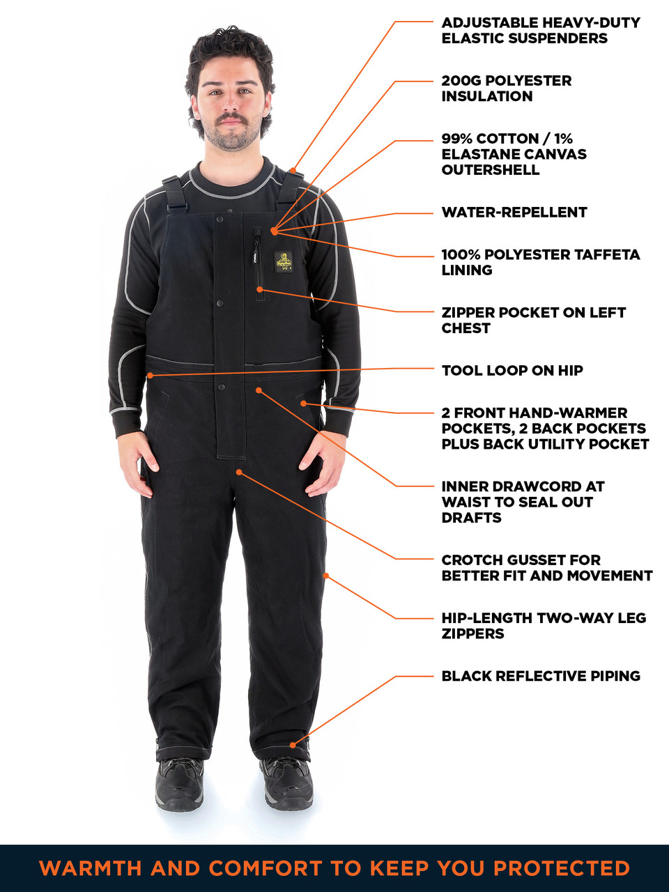 Insulated Winter Bib Overalls | Cold Weather Work Bibs for