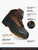 PolarForce Hiker Boots Infographic