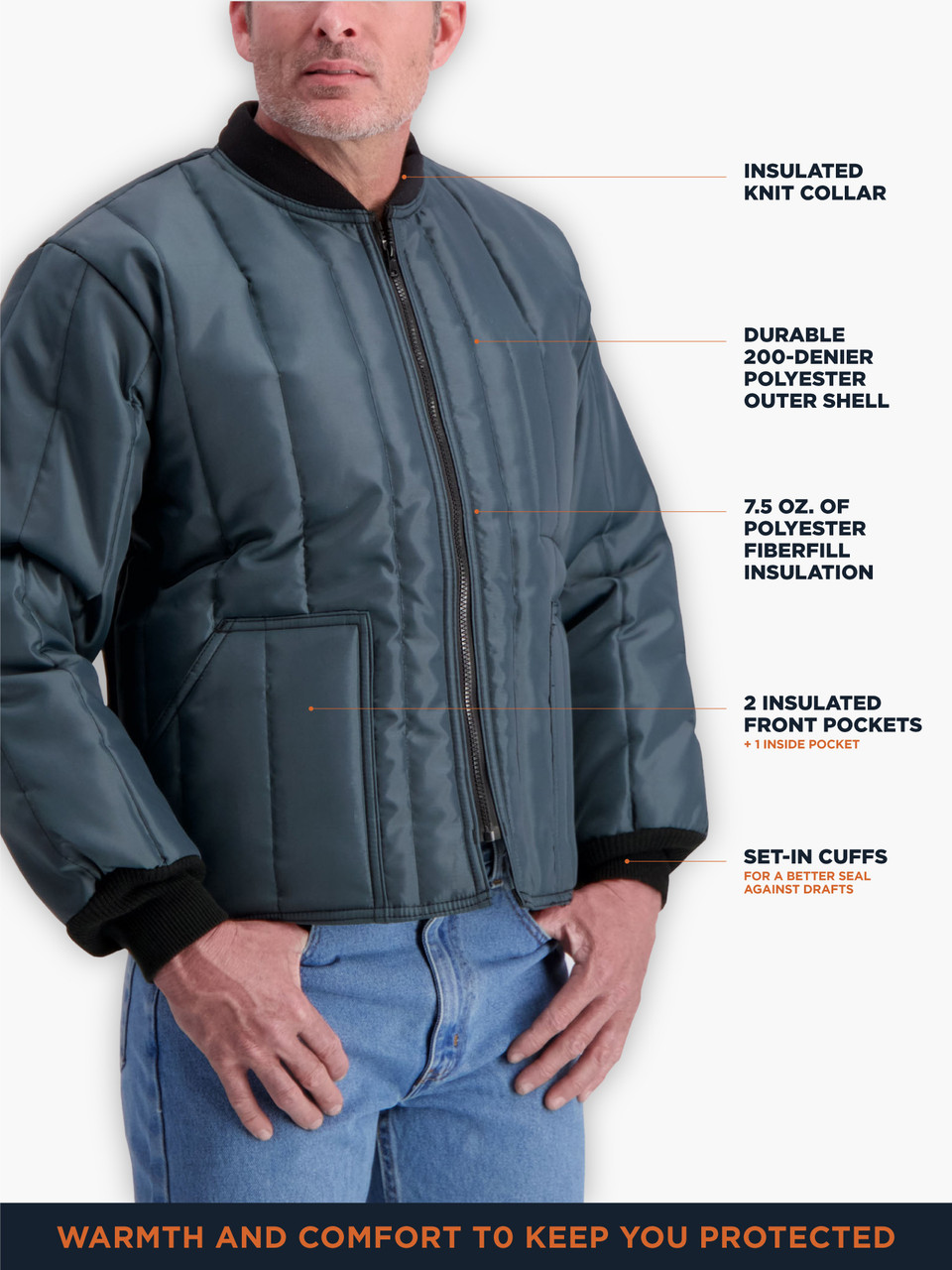 Econo-Tuff® Jacket (925) | Rated for 15°F | RefrigiWear