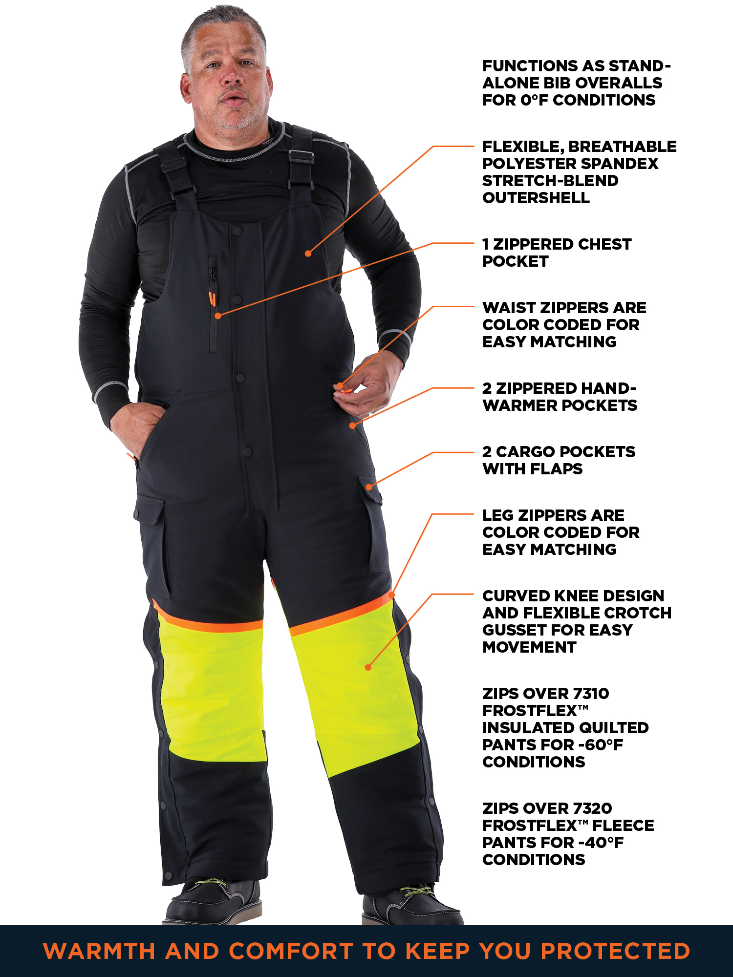 FrostFlex™ Insulated Bib Overalls - Gear for Freezers & Coolers