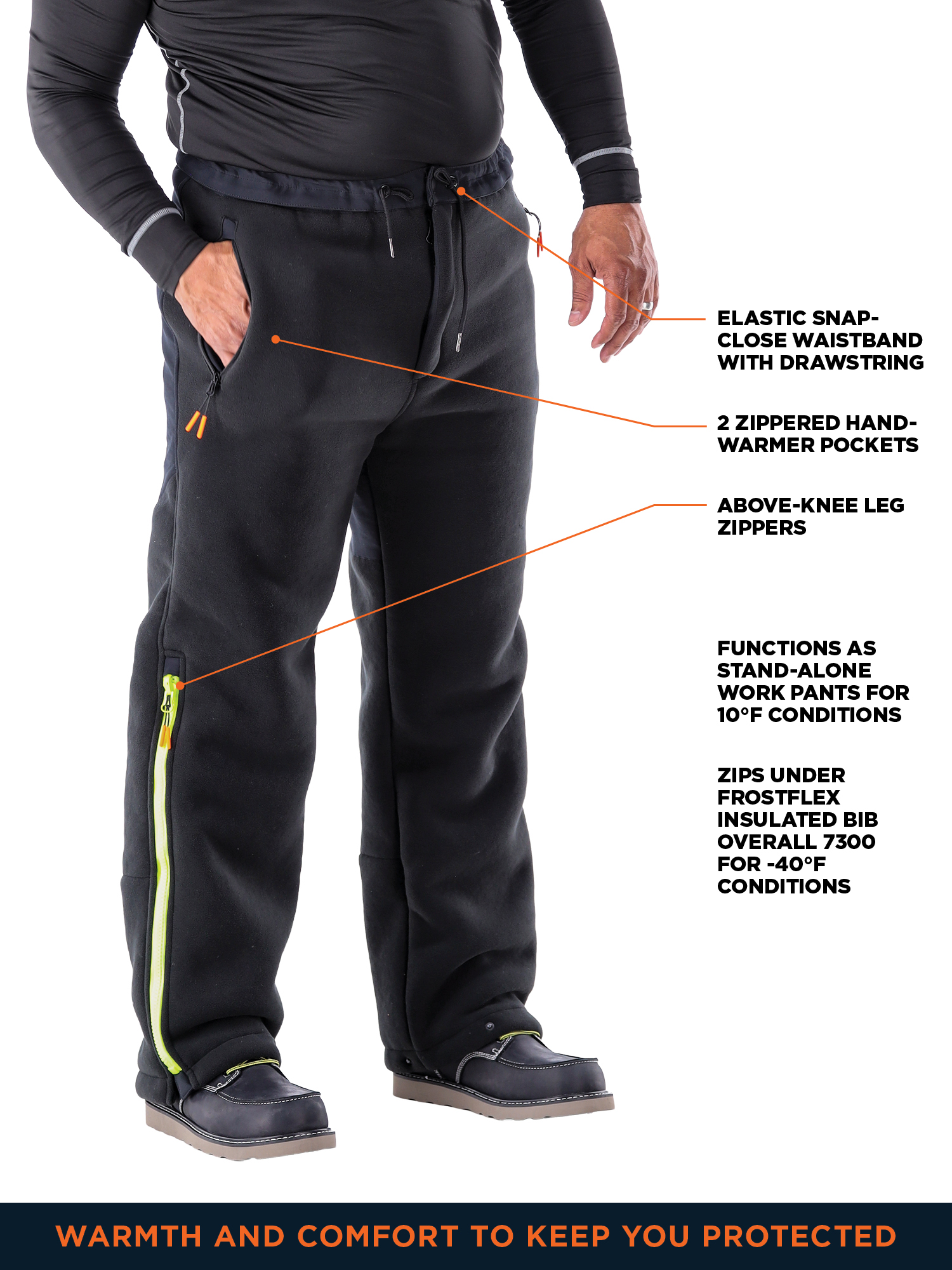 FrostFlex™ Fleece Pants - Gear for Refrigerated Warehouses