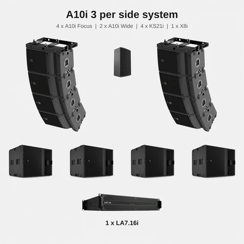 L-Acoustics A10i Install System