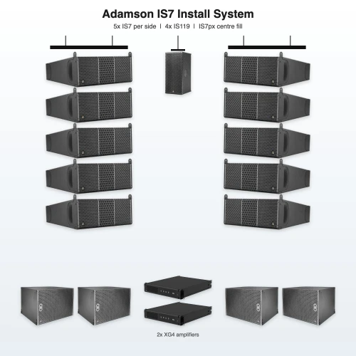 Adamson IS7 Install System, 5x IS7 per side, 4x IS119, IS7px centre fill