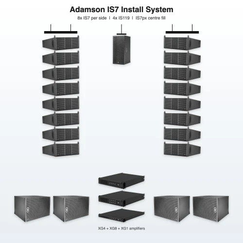 Adamson IS7 Install System, 8x IS7 per side, 4x IS119, IS7px centre fill