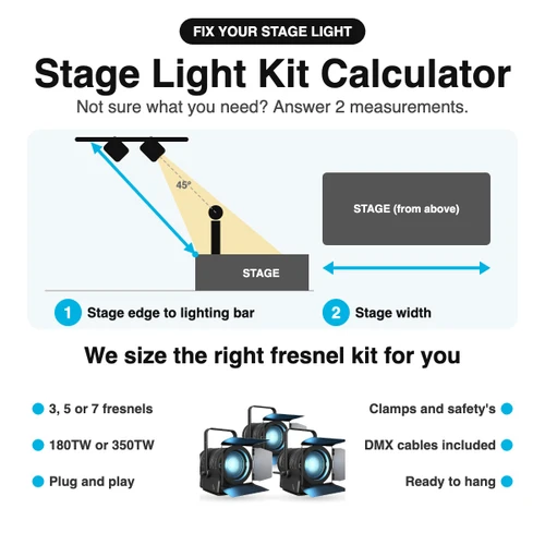 Stage Light Kit Calculator: answer 2 measurements and we size the right fresnel front wash kit