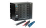 Digico D2 Rack - BNC