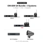 Sennheiser EW-IEM G4 In-Ear Monitor Bundle: 2 to 4 Systems with AC 41 Combiner and ADP Antenna