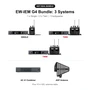 Sennheiser EW-IEM G4 In-Ear Monitor Bundle: 2 to 4 Systems with AC 41 Combiner and ADP Antenna