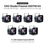 Stage Light Kit Calculator: Answer 2 Measurements, Get the Right Fresnel Front Wash